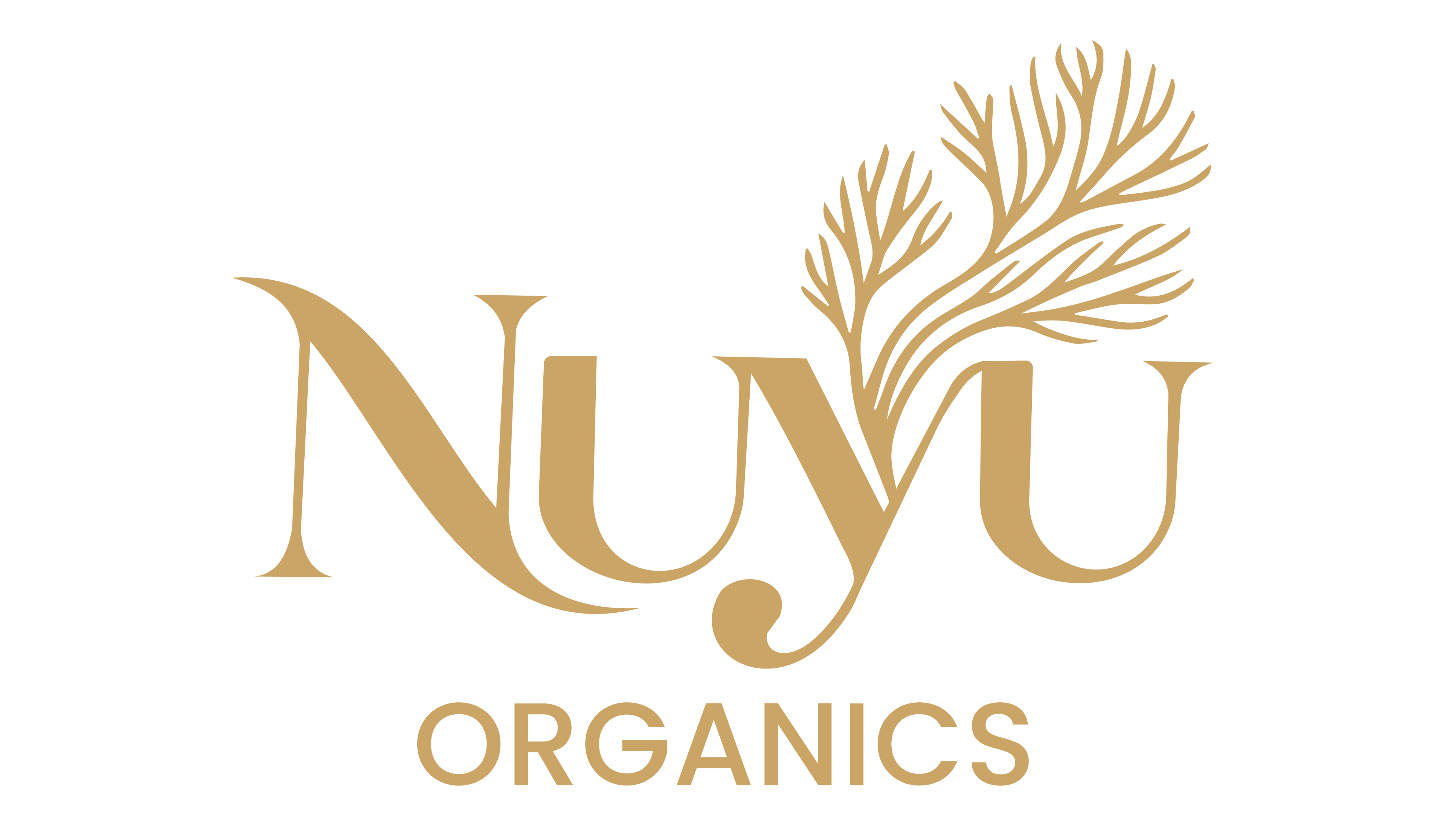 NuYu Organics Co. 